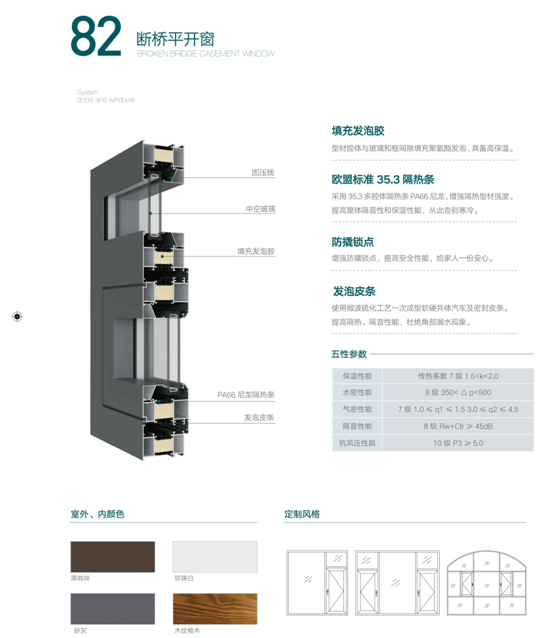 82系列系统断桥平开窗、建筑门窗、系统门窗