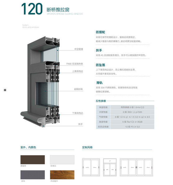 120系列系统断桥推拉窗、系统窗、节能门窗