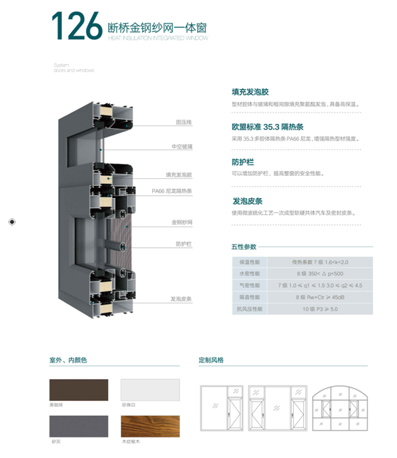 126断桥金钢纱网一体窗、建筑门窗、节能门窗