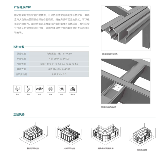 简约式、系统阳光房、节能阳光房、铝合金阳光房